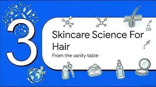 Thumbnail: Marketing Strategy Analysis: L'Oréal Paris Shampoo