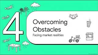 Thumbnail: Marketing Strategy Analysis: IKEA