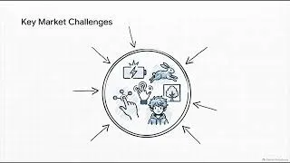 Thumbnail: Marketing Strategy Analysis: IndianOil