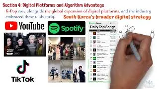 Thumbnail: Why K-POP is so popular? | From A Business Professor