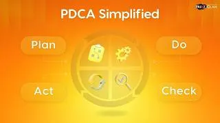 Thumbnail: PDCA: The Improvement System That Actually Works