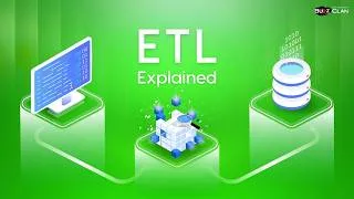 Thumbnail: ETL Explained: Extract, Transform, Load in 60 Seconds
