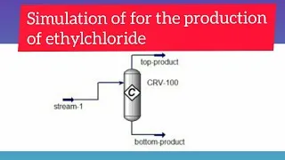 Thumbnail: Manufacture of Ethyl Chloride from ethylene and hydrogen chloride