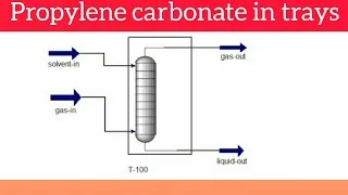 Thumbnail: propylene carbonate in Trays using Absorber(simulation)