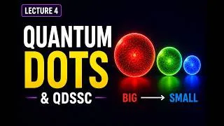 Thumbnail: Quantum Dots Explained from Scratch | QDSSC, Quantum Confinement & CdSe