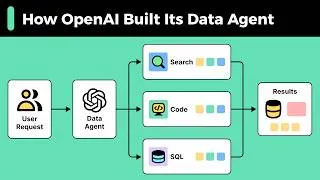 Thumbnail: How OpenAI Built Its Data Agent