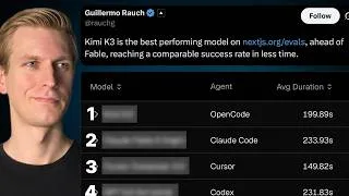 Thumbnail: Kimi K3 + OpenCode Is BETTER Than Claude Code Fable / Codex? (Next.js AI-Ranking)