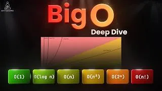 Thumbnail: Big O Notation Deep Dive | The Skill That Gets You Hired