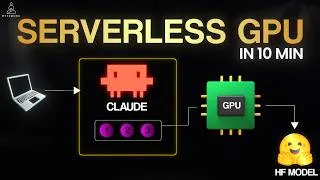 Thumbnail: Serverless GPU: Deploy AI Models in Seconds, Not Hours