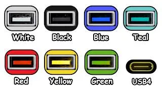 Thumbnail: Every USB Port Color Explained in 8 Minutes