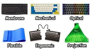 Thumbnail: Every Computer Keyboard Explained in 8 Minutes