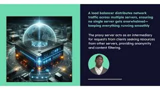 Thumbnail: Network Devices #ai #technology #bitcoin #chatgpt #aitools #coding