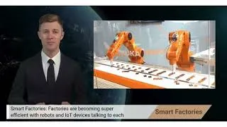 Thumbnail: 4th industrial revolution