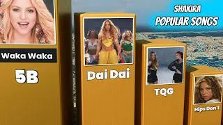 Thumbnail: Most Popular Songs by Shakira