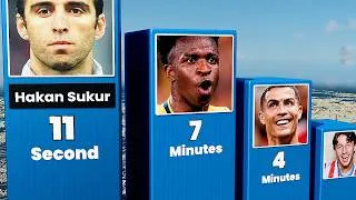 Thumbnail: Fastest Goals in FIFA World Cup (2002–2026)