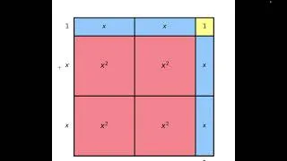 Thumbnail: Grade 10 Core Mathematics SBA Project 2026 Answers | Core Mathematics Answers