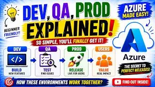 Thumbnail: DEV, QA & PROD Explained for Beginners in 10 Mins | Azure Basics Every Fresher Must Know !!