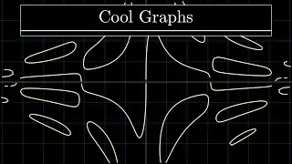 Thumbnail: Weird and Interesting Graphs | Manim |