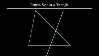 Thumbnail: Triangle has FOUR sides!! | Manim | #manim #maths #visualization #triangle
