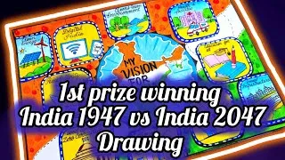 Thumbnail: India 1947 vs India 2047 Poster | My Vision of India 2047 | Viksit Bharat | New India Empowerd India