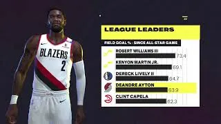 Thumbnail: NBA 2K25 (PS5) Simulation: Portland Trail Blazers vs. New York Knicks 3/12/2025