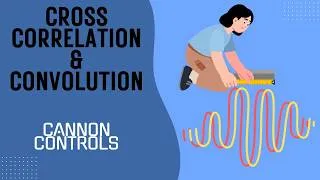 Thumbnail: Signal Processing: Cross-Correlation and Convolution