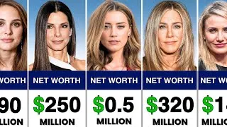 Thumbnail: Richest Hollywood Actresses and Their Net Worth in 2025 (Lowest to Highest)