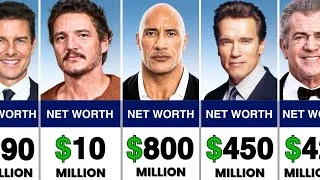 Thumbnail: Richest Hollywood Actors and Their Net Worth in 2025 (Lowest to Highest)