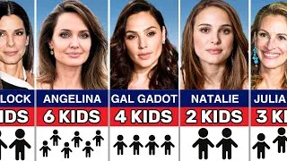 Thumbnail: Hollywood Actresses: How Many Children Do They Have?