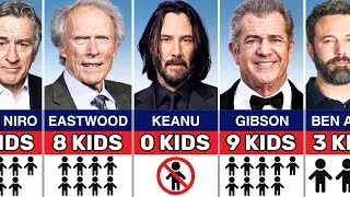 Thumbnail: Hollywood Actors: How Many Children Do They Have?