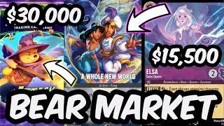 Thumbnail: The State of the Disney Lorcana Market (2026)