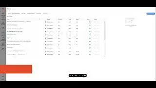 Thumbnail: Leveraging Technology to Ease SRT Investments | Exhibit A