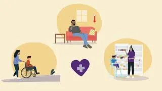 Thumbnail: Social Care Network | Health-Related Social Needs Services