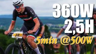 Thumbnail: The Best Performance of my Career | Mörksuggejakten 2026 | vlog 12
