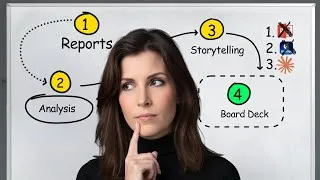 Thumbnail: Claude for finance. From Trial Balance to board report in five minutes.