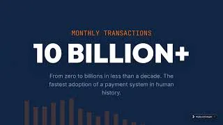 Thumbnail: How did UPI become the world's largest payment system? 🚀