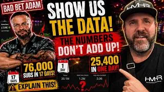 Thumbnail: Bad Bot Adam? 76,000 Subscribers in 17 Days — Explanation vs The Data — You Decide 🔍😱💀🎰