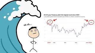 Thumbnail: The $2.5 Trillion Credit Wave Nobody Sees Coming