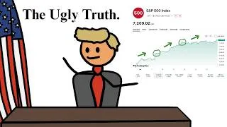 Thumbnail: if war bad... why stocks go up?