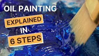 Thumbnail: Oil Painting CHECKLIST for Beginners