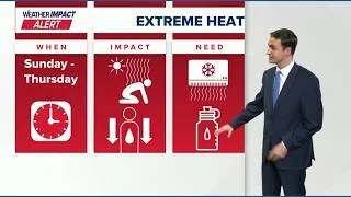 Thumbnail: CBS19 Weather: Saturday, July 25, 2026 Evening Update