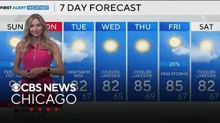 Thumbnail: Showers, storms to wrap up weekend