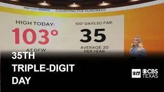 Thumbnail: North Texas heat continues as DFW reaches 35th triple-digit day of the year