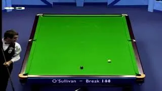Thumbnail: The Great Ronnie O'Sullivan All Maximum Breaks 147!! CueCraft Studio (1997 to 2026)