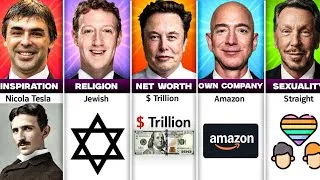 Thumbnail: Comparison: Elon Musk vs Jeff Bezos vs Mark Zuckerberg vs Larry Page vs Larry Ellison