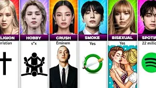 Thumbnail: BTS vs BLACKPINK Members Comparison: Jungkook vs Jennie vs V vs Lisa vs Jimin vs Rosé: Who's Biggest