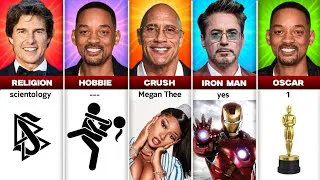Thumbnail: Comparison: Who's Biggest: Dwayne (The Rock) vs Will Smith vs Robert Downey Jr. vs Tom Cruise