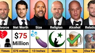 Thumbnail: Comparison: Dwayne Johnson vs Vin Diesel vs Jason Statham vs Henry Cavill vs Chris | Who Wins?