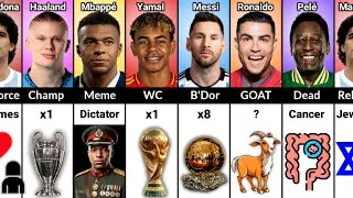 Thumbnail: Comparison: Who Is the GOAT? Haaland vs Yamal vs Mbappé vs Messi vs Ronaldo vs Pelé vs Maradona