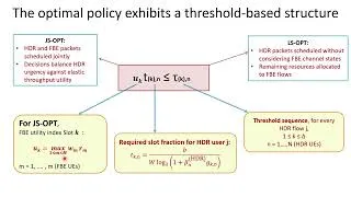 Thumbnail: Joint Scheduling of Hard Deadline Flows and Elastic Flows in a 5G Cellular System by Adrija Biswas